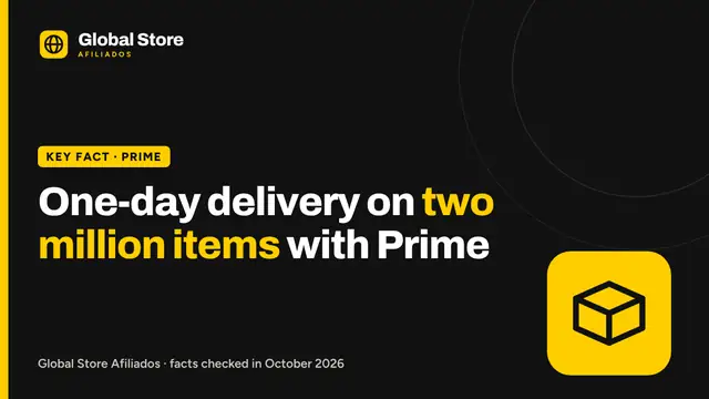 One-day delivery on two million items with Prime. Key fact from the guide “fast delivery on Amazon.es”.