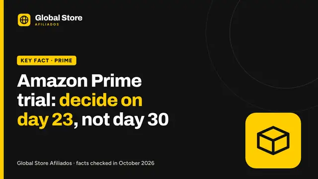 Amazon Prime trial: decide on day 23, not day 30. Key fact from the guide “30-day Amazon Prime trial”.