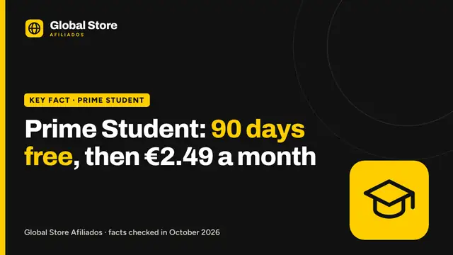 Prime Student: 90 days free, then €2.49 a month. Key fact from the guide “Prime Student eligibility”.
