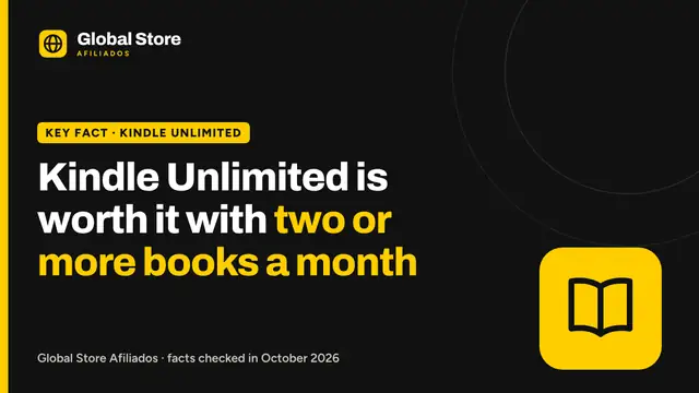 Kindle Unlimited is worth it with two or more books a month. Key fact from the guide “is Kindle Unlimited worth it”.
