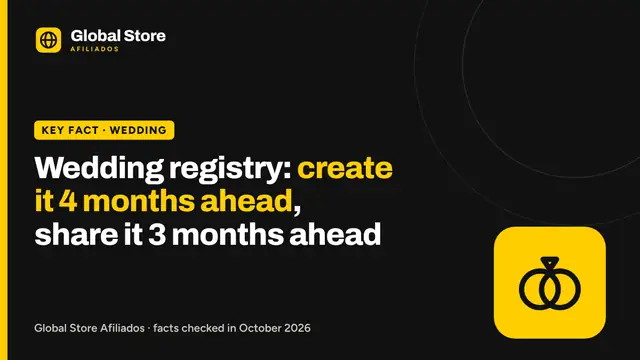 Wedding registry: create it 4 months ahead, share it 3 months ahead. Key fact from the guide “when to create your wedding registry”.