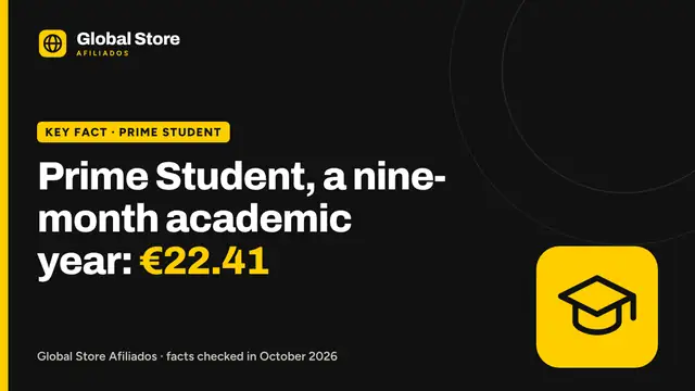 Prime Student, a nine-month academic year: €22.41. Key fact from the guide “student subscriptions”.