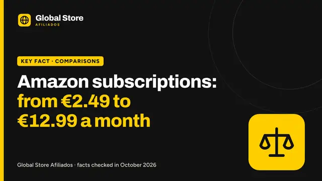 Amazon subscriptions: from €2.49 to €12.99 a month. Key fact from the guide “Amazon subscriptions comparison Spain”.