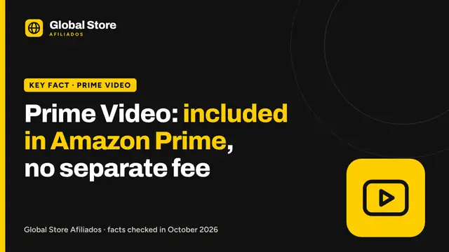 Prime Video: included in Amazon Prime, no separate fee. Key fact from the guide “Prime Video free”.