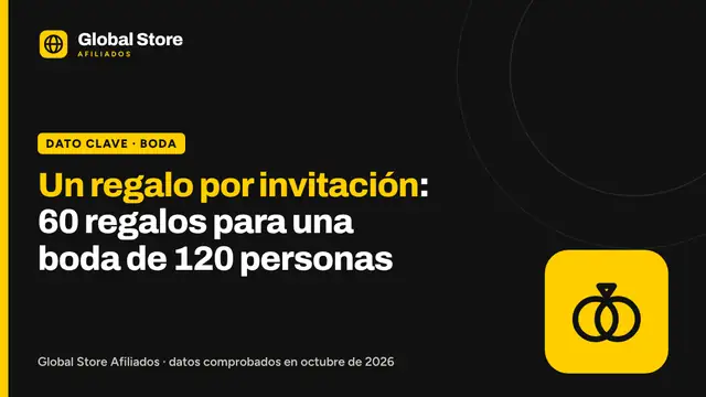Un regalo por invitación: 60 regalos para una boda de 120 personas. Dato clave de la guía «cuántos regalos poner en la lista de boda».