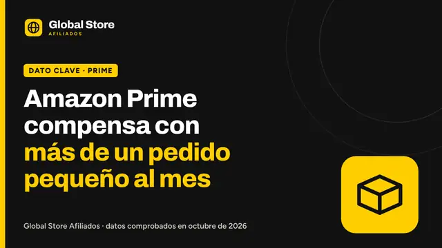 Amazon Prime compensa con más de un pedido pequeño al mes. Dato clave de la guía «compensa Amazon Prime».