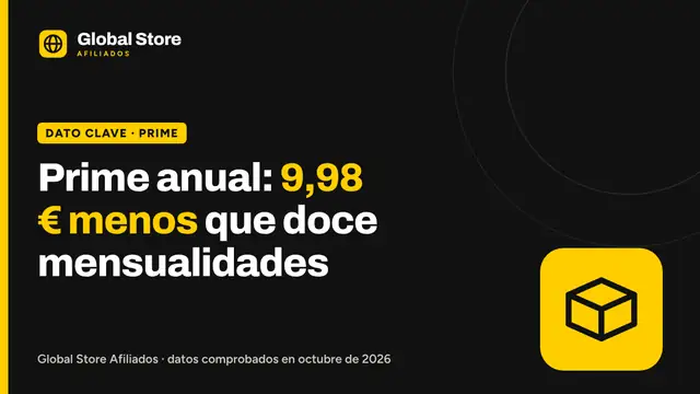 Prime anual: 9,98 € menos que doce mensualidades. Dato clave de la guía «Prime mensual o anual».
