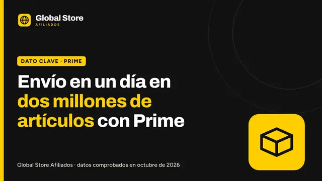 Envío en un día en dos millones de artículos con Prime. Dato clave de la guía «entrega rápida en Amazon.es».