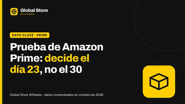 Prueba de Amazon Prime: decide el día 23, no el 30. Dato clave de la guía «30 días de prueba de Amazon Prime».
