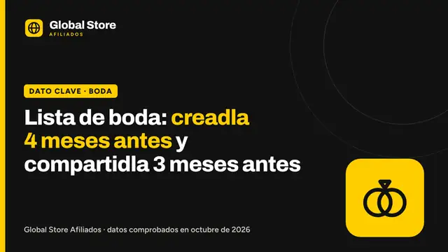 Lista de boda: creadla 4 meses antes y compartidla 3 meses antes. Dato clave de la guía «cuándo crear la lista de boda».