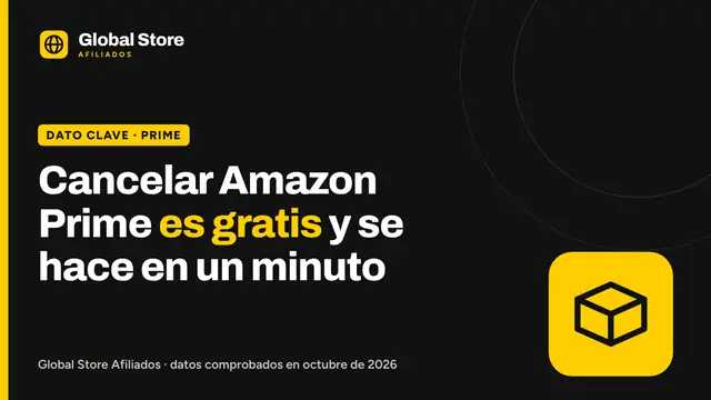 Cancelar Amazon Prime es gratis y se hace en un minuto. Dato clave de la guía «cancelar Amazon Prime».