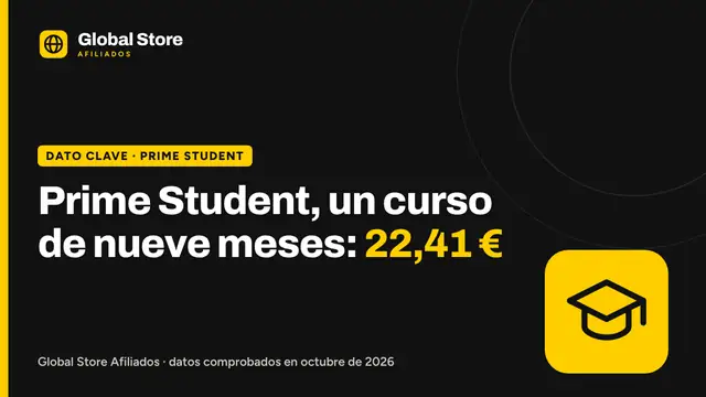 Prime Student, un curso de nueve meses: 22,41 €. Dato clave de la guía «suscripciones para estudiantes».