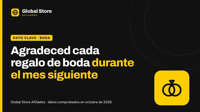 Agradeced cada regalo de boda durante el mes siguiente. Dato clave de la guía «agradecer los regalos de boda».