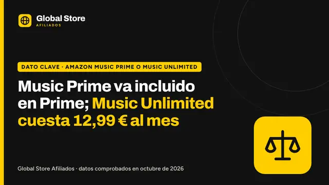 Music Prime va incluido en Prime; Music Unlimited cuesta 12,99 € al mes. Dato clave de la guía «Amazon Music Prime o Music Unlimited».