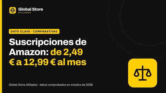 Suscripciones de Amazon: de 2,49 € a 12,99 € al mes. Dato clave de la guía «comparativa suscripciones de Amazon».