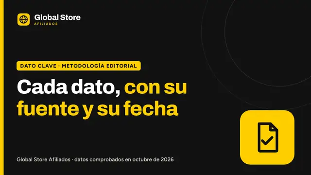 Cada dato, con su fuente y su fecha. Dato clave de la guía «metodología editorial».
